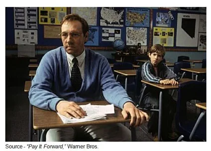 “I was told to shove my thanks. He told me, "Just pay it forward." Three big favors for three other people. That's it.” – Thorsen, “Pay It Forward,” Warner Bros, 2000